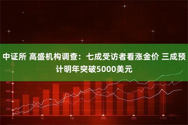 中证所 高盛机构调查：七成受访者看涨金价 三成预计明年突破5000美元